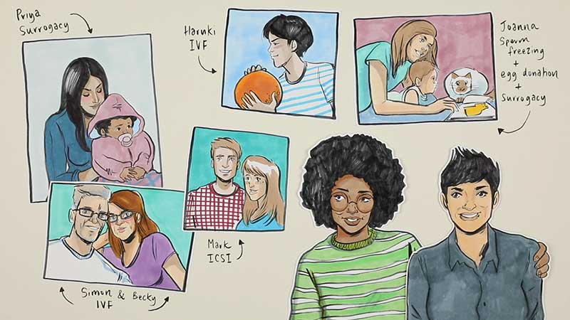 Fertility Technologies Shaping Modern Families