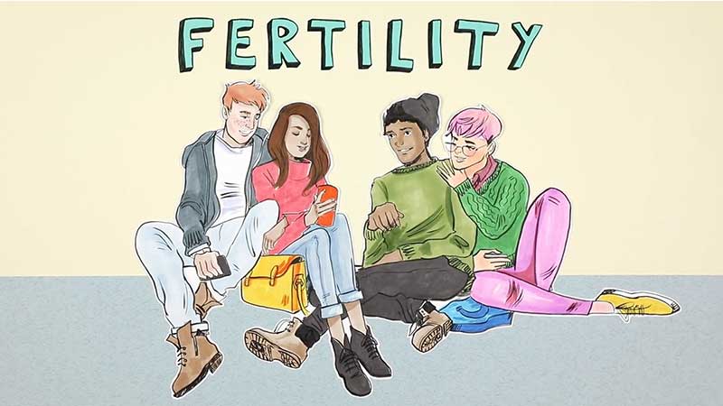Your Fertility Matters